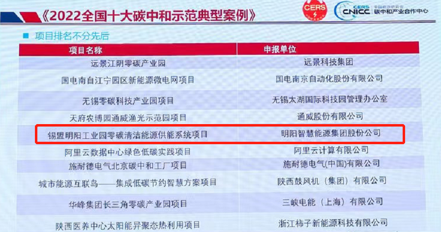 尊龙(Z6)官网-人生就是赢
