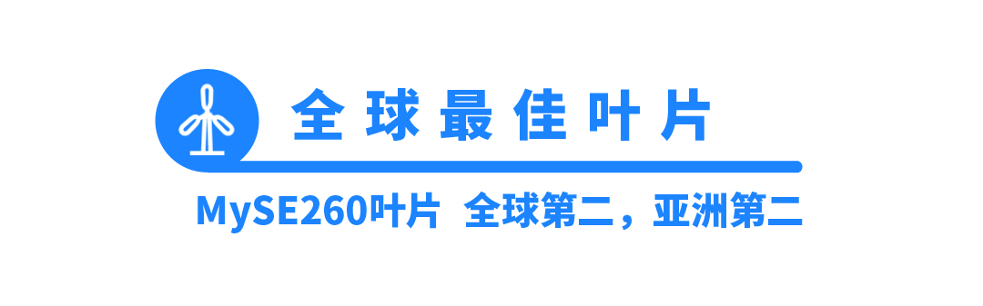 尊龙(Z6)官网-人生就是赢