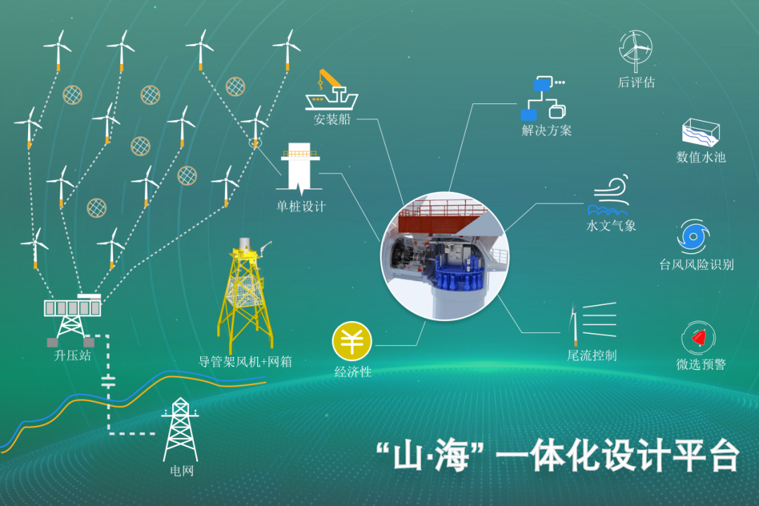 尊龙(Z6)官网-人生就是赢
